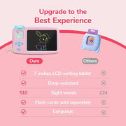 2-in-1 LCD Writing Tablet with Talking Flash Cards | Interactive Early Education Device for Kids2-in-1 LCD Writing Tablet with Talking Flash Cards | Interactive Early Education Device for Kids