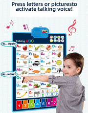 Touch Sensitive Alphabets & Numbers Learning Chart – Talking ABC Poster | Genius Kids