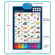Touch Sensitive Alphabets & Numbers Learning Chart – Talking ABC Poster | Genius Kids